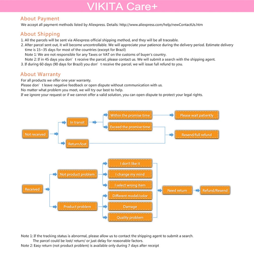 VIKITA Girl Autumn Dress Children Princess Costumes Birthday Party Unicorn Print Tulle Dresses Kids Irregular Dress 3 to 8 Yrs