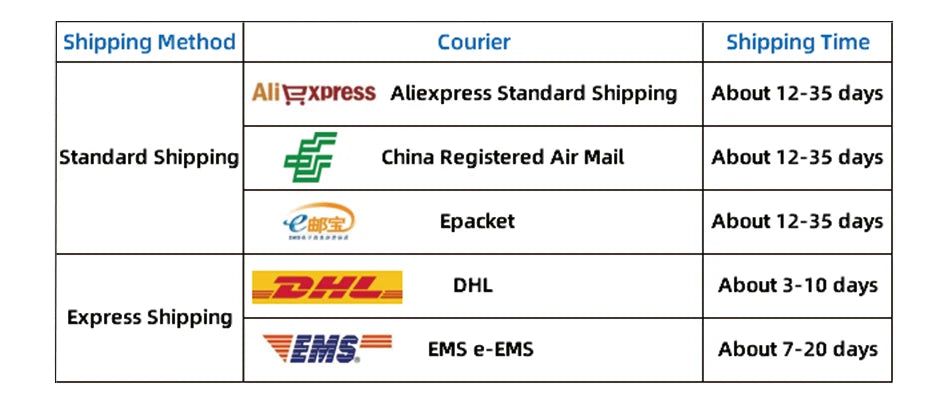 Kids Unicorn Dress for Girls Party Dresses Flower Appliques Ball Gown Little Girl Princess Costumes Summer Children Clothing