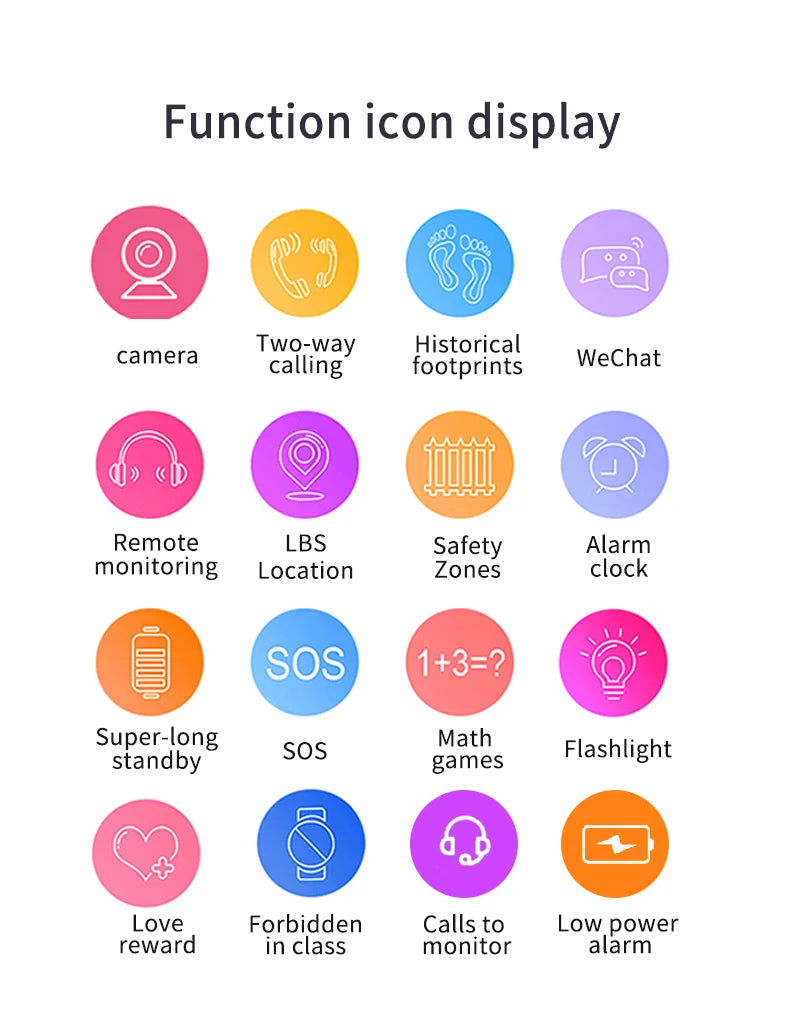 Kids Smart Watch SOS Antil-lost GPS Location Camera Sim Card Call IP67 Waterproof Smart Watch For Android Ios Kids Gift 2025New