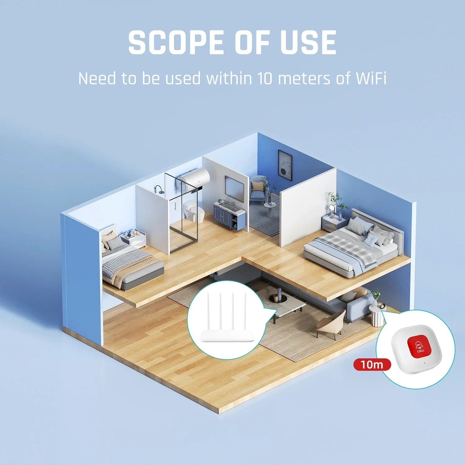 TUYA Smart SOS Emergency Call Button WiFi Caregiver Pager Phone Alert Transmitter Emergency Call Button for Kids Elderly Patient