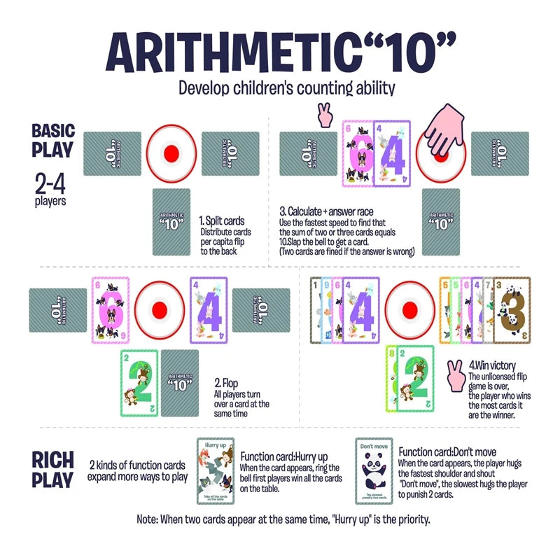 Kids Number Card Math Addition And Subtraction Parent-child Interactive Game Crazy Arithmetic 10 Game Toy For Boys Girls Gift