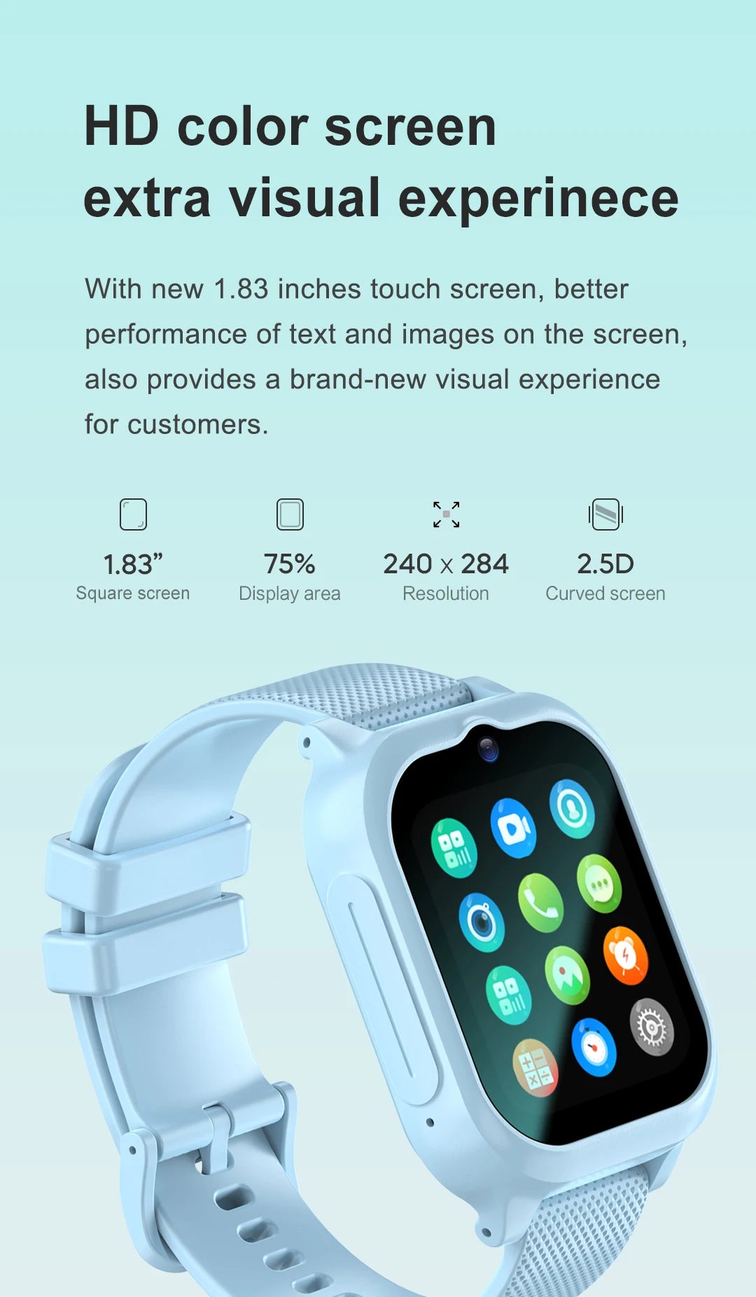 K26 Kids Smart Watch for Children GPS Positioning 4G Sim Card SOS Phone Call Waterproof Voice Video Monitoring 5Days HD Camera