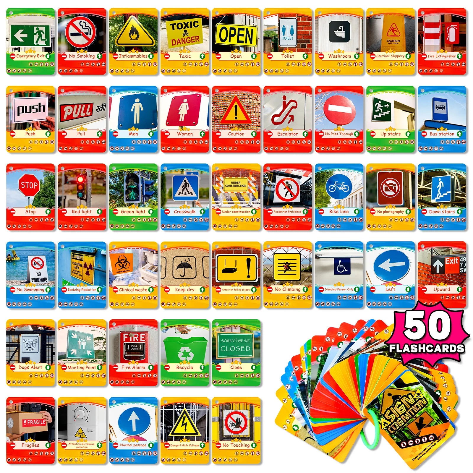 50Pcs/Set Cognition Learning Card Funny Memory Flash Cards Early Education Educational Toys For Children Kids