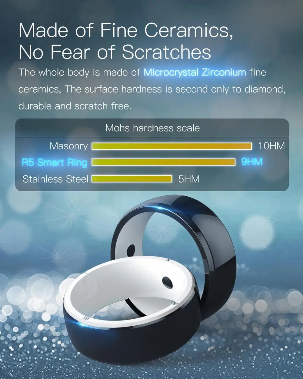 JAKCOM R5 Smart Ring New arrival as justfog led strip magic camera watch color gps tracker for kid official store