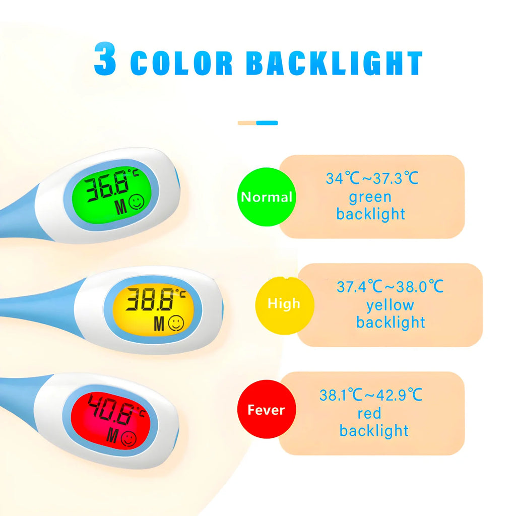 8 Seconds Backlit Fever Thermometer Medical Household Digital LCD Medical Fast Measure Kids Baby Child Adult Body Soft