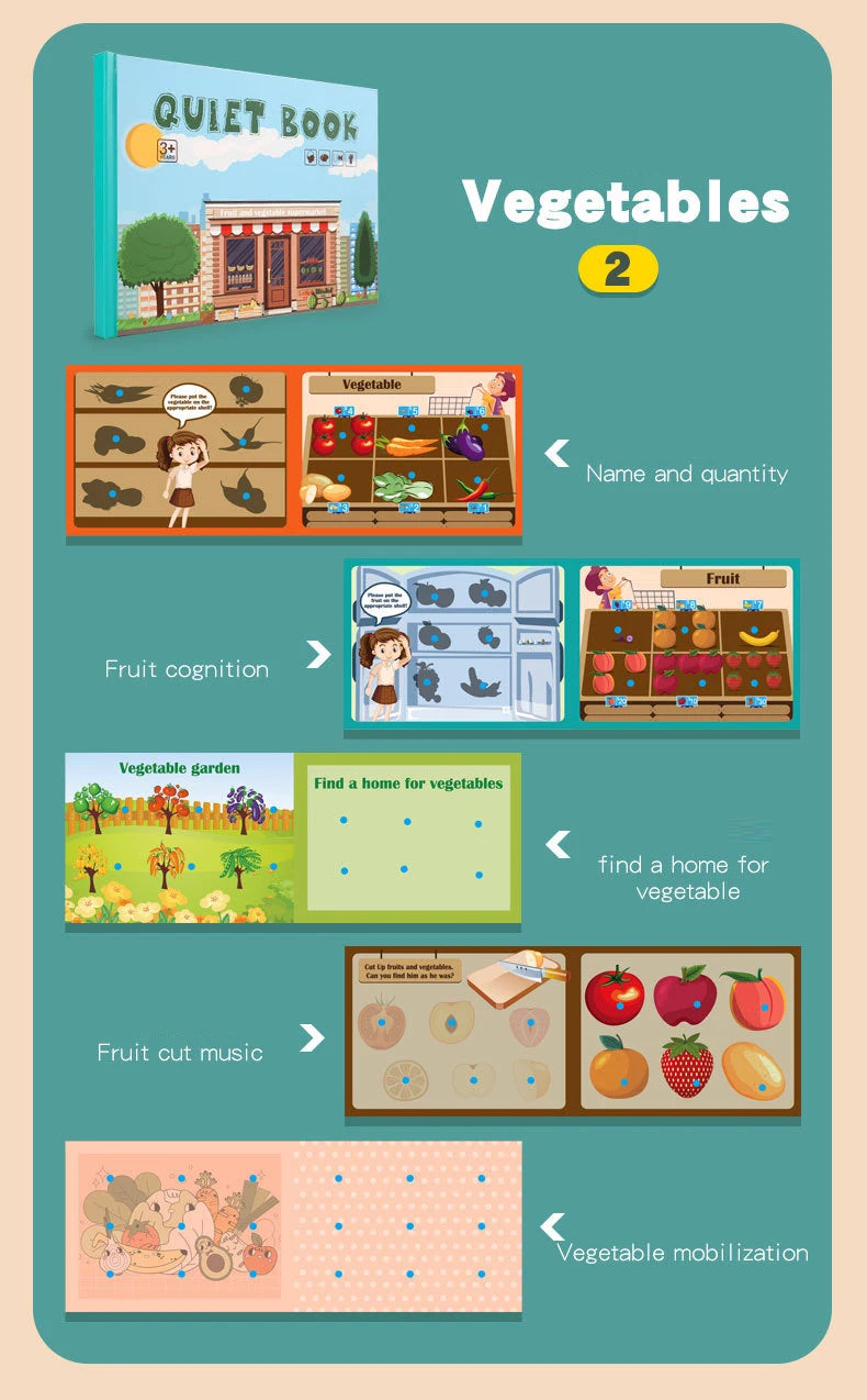 Montessori Busy Book For Kids 2 3 4 Years Preschool Kids Learning Toys Toddlers Activity Book Montessori Baby Toys Book