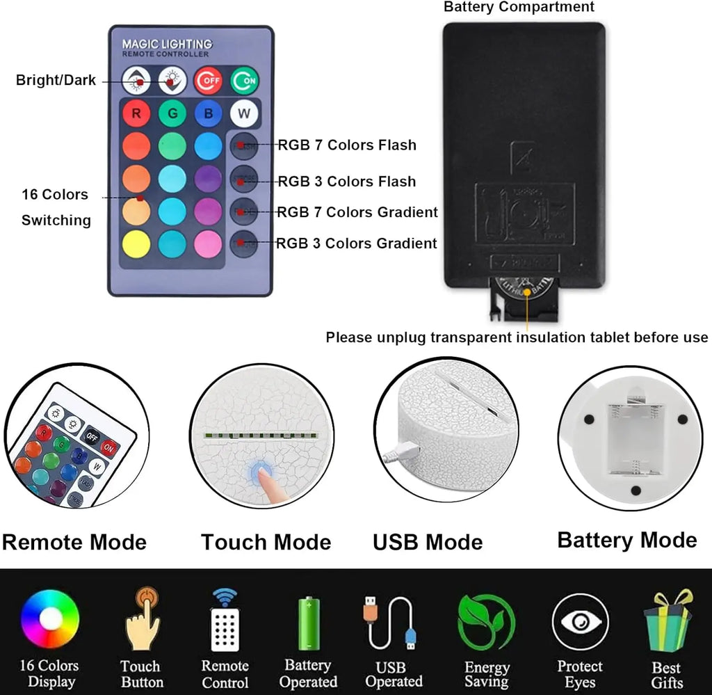 3D Stitch Anime Character LED Night Light, Model Toy, Children's Bed Room Decoration, Birthday Party Gift