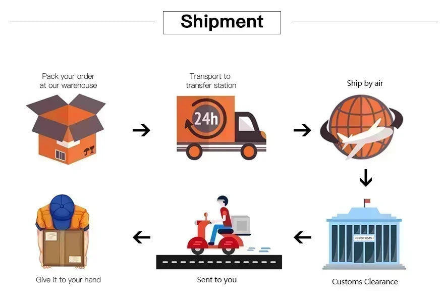 Miniso Stitch Eat Something Before Sleep Series Blind Box Plush Vinyl Toys Cute Doll Replica Mystery Box Bag Pendant Decor Gift