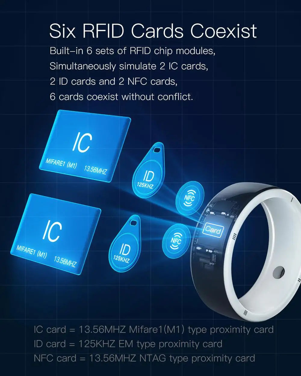 JAKCOM R5 Smart Ring New arrival as justfog led strip magic camera watch color gps tracker for kid official store