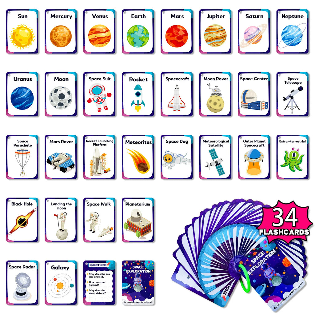 50Pcs/Set Cognition Learning Card Funny Memory Flash Cards Early Education Educational Toys For Children Kids