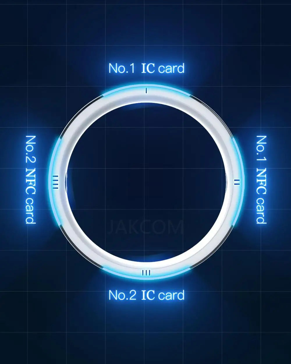 JAKCOM R5 Smart Ring New arrival as justfog led strip magic camera watch color gps tracker for kid official store