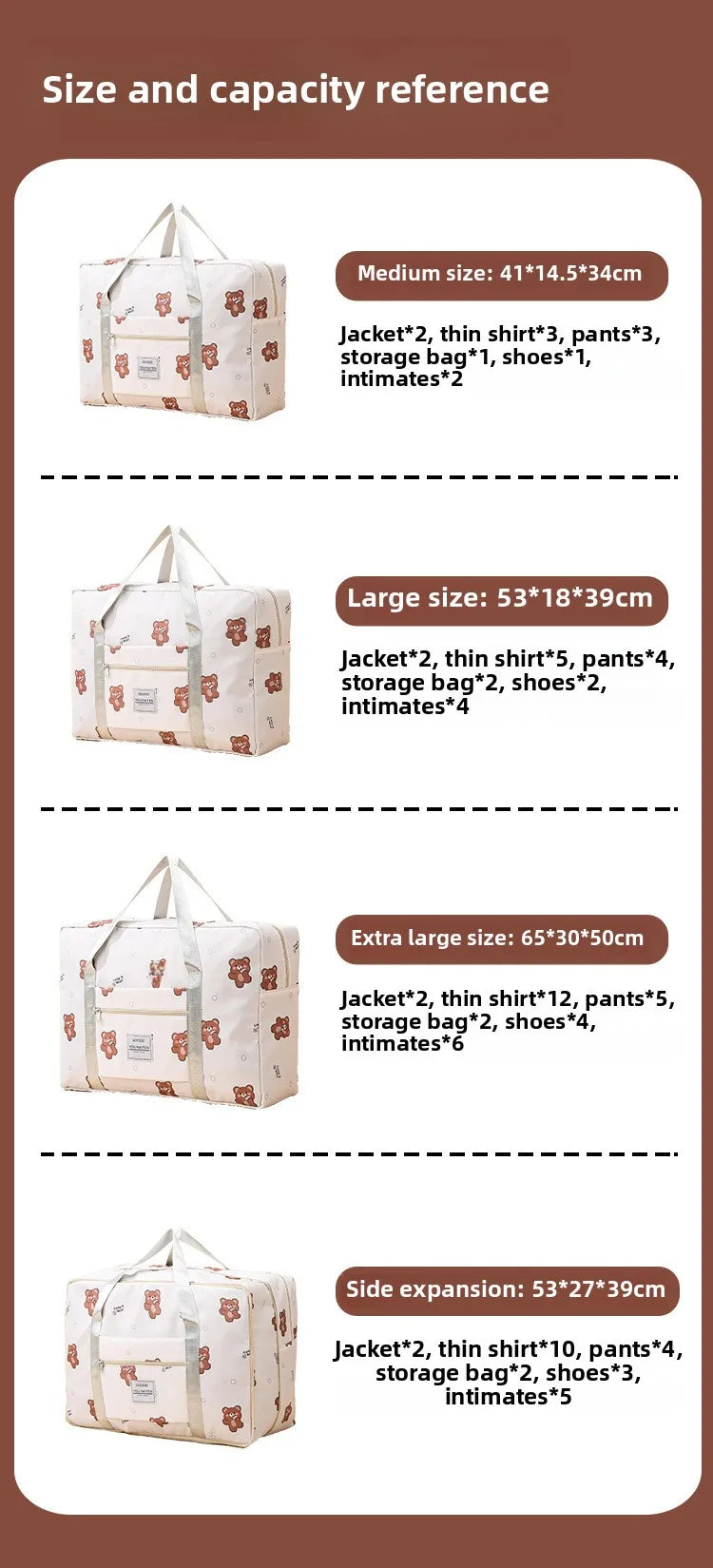 Large Capacity Travel Bag Portable Business Trip Light Portable Student Trolley Case Luggage Bag Maternity Storage Bag for Girls