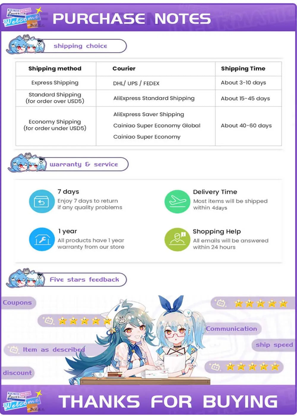 Anime Sanrio Hello Kitty Canvas Bag Zippered Student Book Large Capacity Class Tote Bag Shopping Student Girl Birthday Gifts