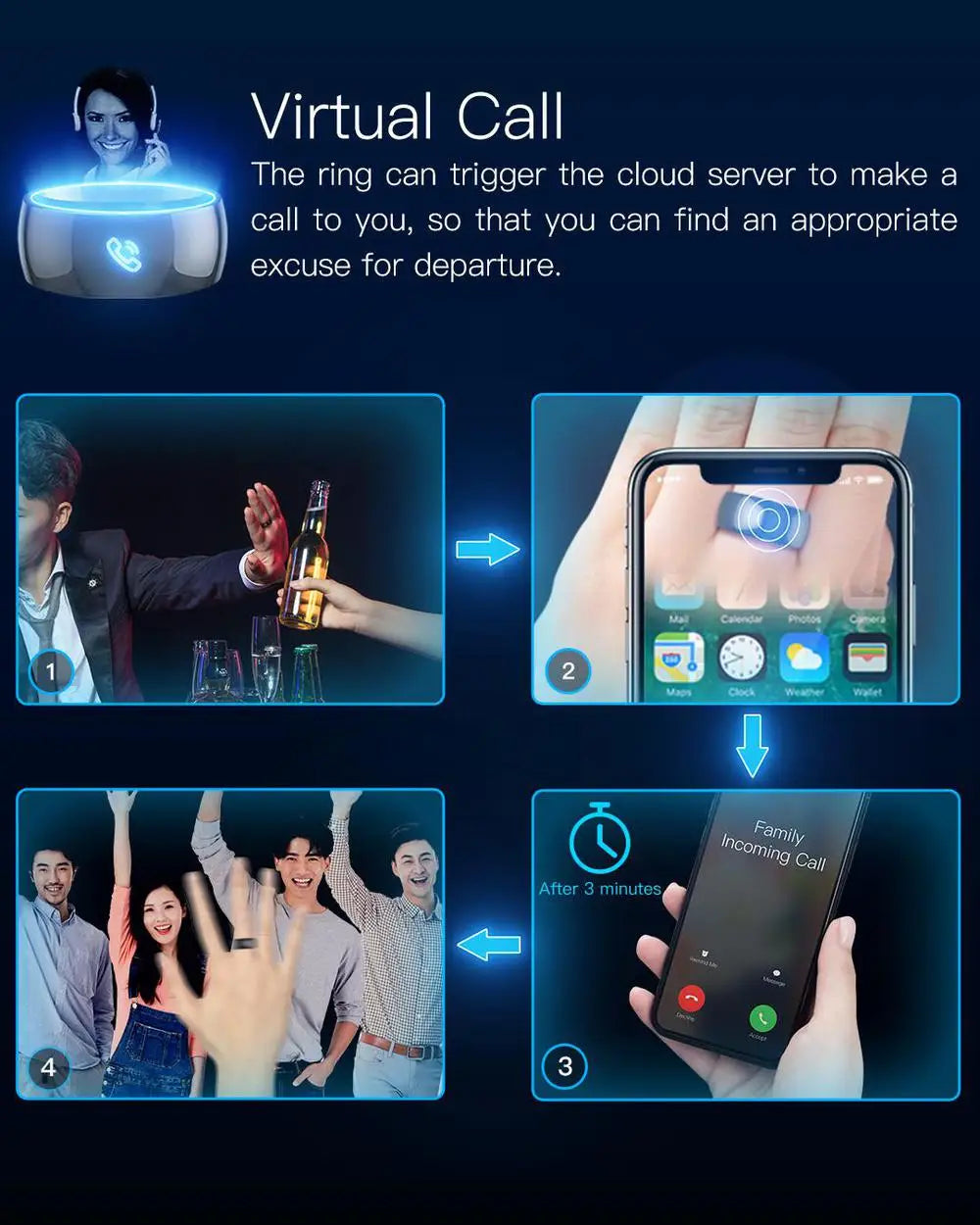 JAKCOM R5 Smart Ring New arrival as justfog led strip magic camera watch color gps tracker for kid official store