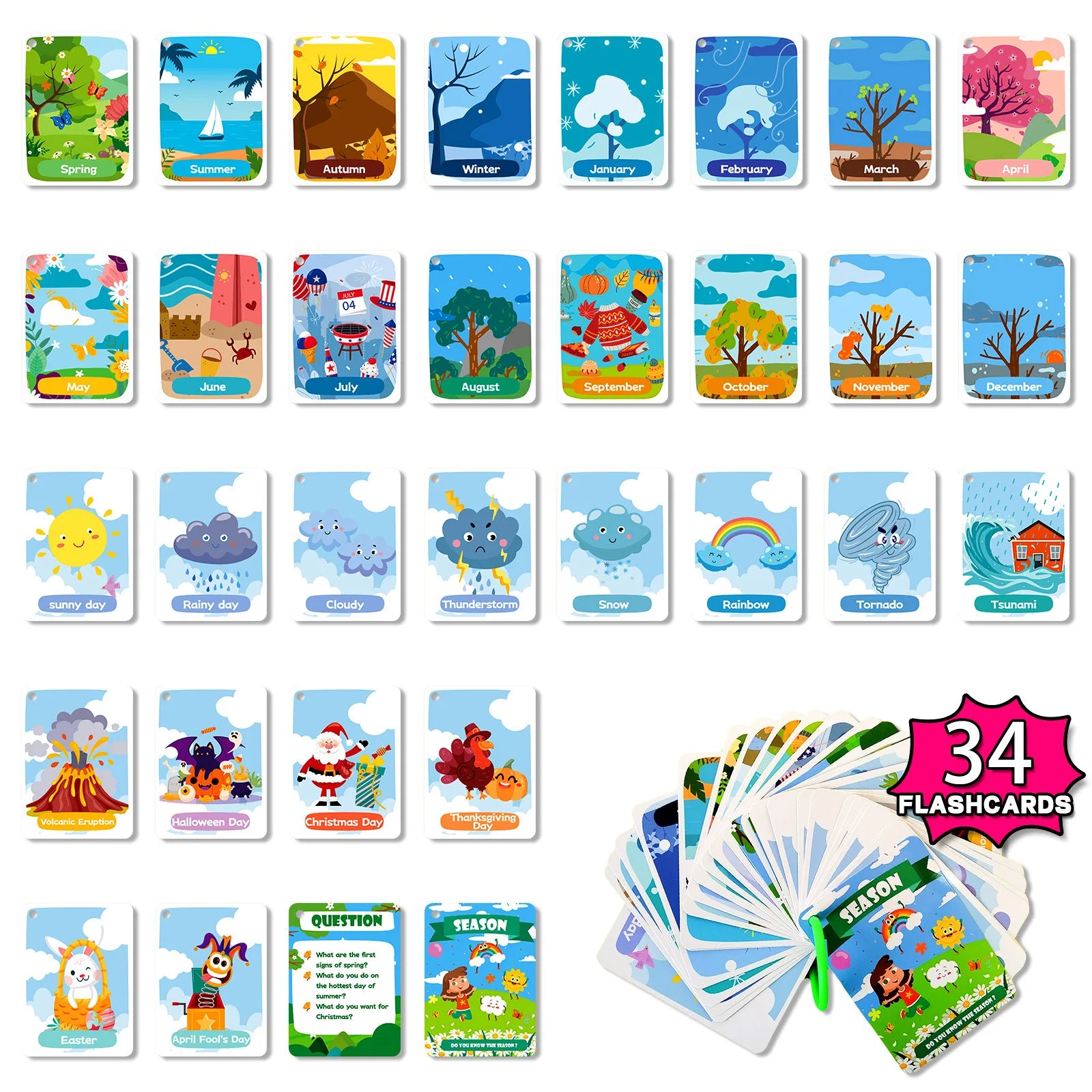 50Pcs/Set Cognition Learning Card Funny Memory Flash Cards Early Education Educational Toys For Children Kids