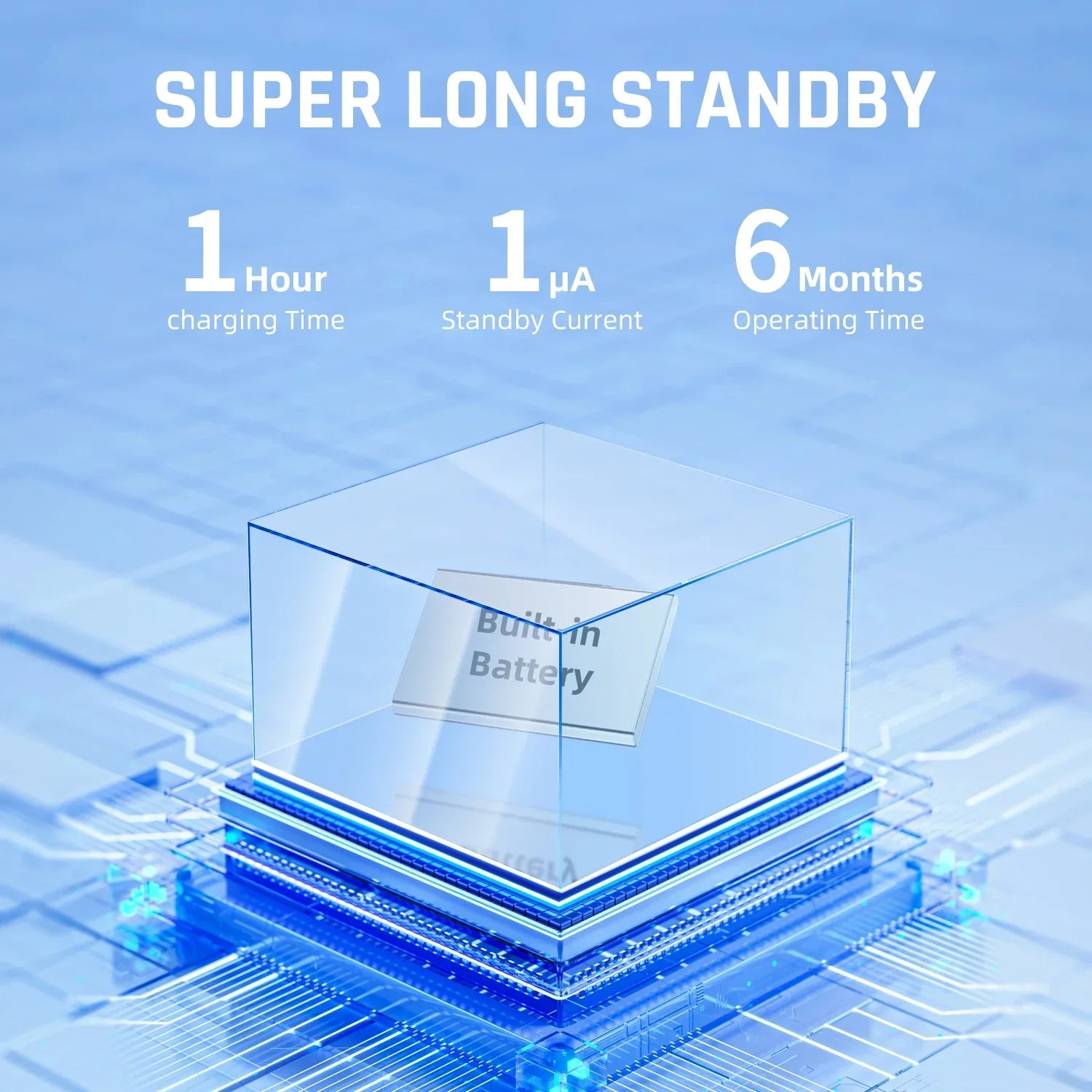 TUYA Smart SOS Emergency Call Button WiFi Caregiver Pager Phone Alert Transmitter Emergency Call Button for Kids Elderly Patient
