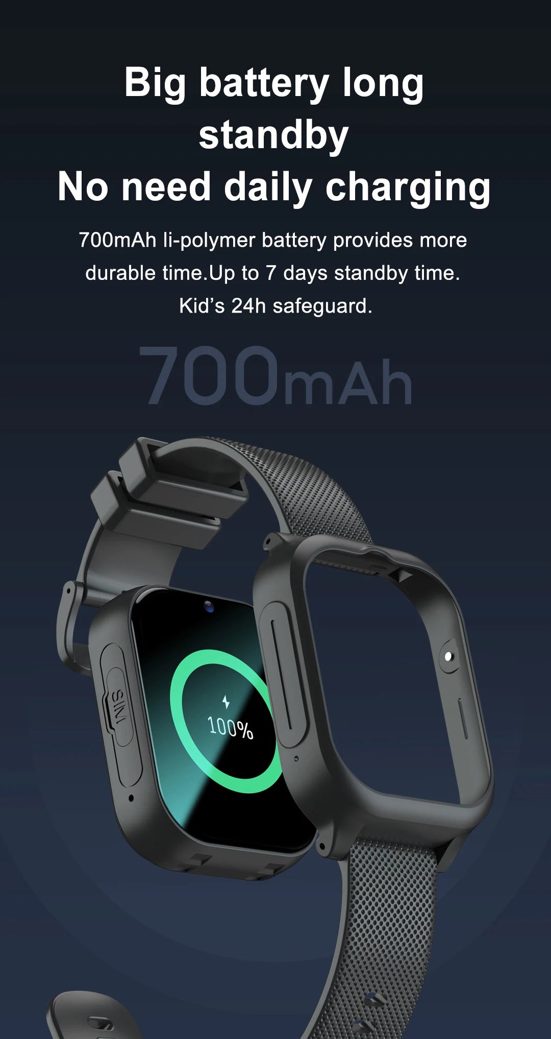 K26 Kids Smart Watch for Children GPS Positioning 4G Sim Card SOS Phone Call Waterproof Voice Video Monitoring 5Days HD Camera