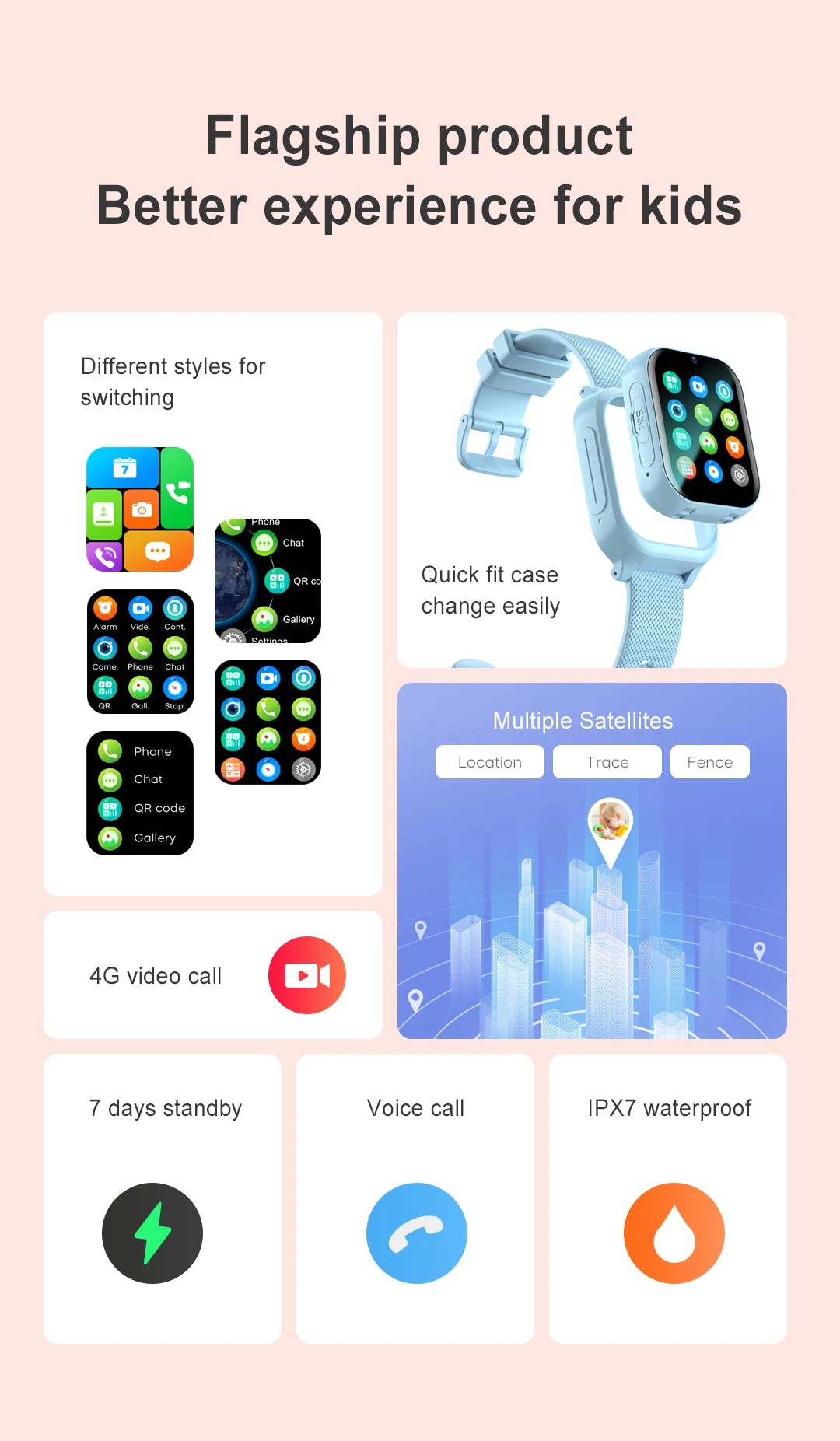 K26 Kids Smart Watch for Children GPS Positioning 4G Sim Card SOS Phone Call Waterproof Voice Video Monitoring 5Days HD Camera